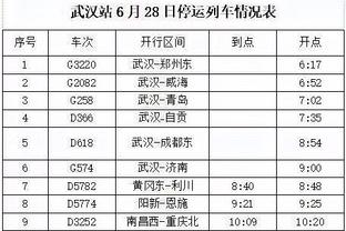 ?吴前17+5 余嘉豪14+9+4帽 廖三宁20+7 浙江力克北控